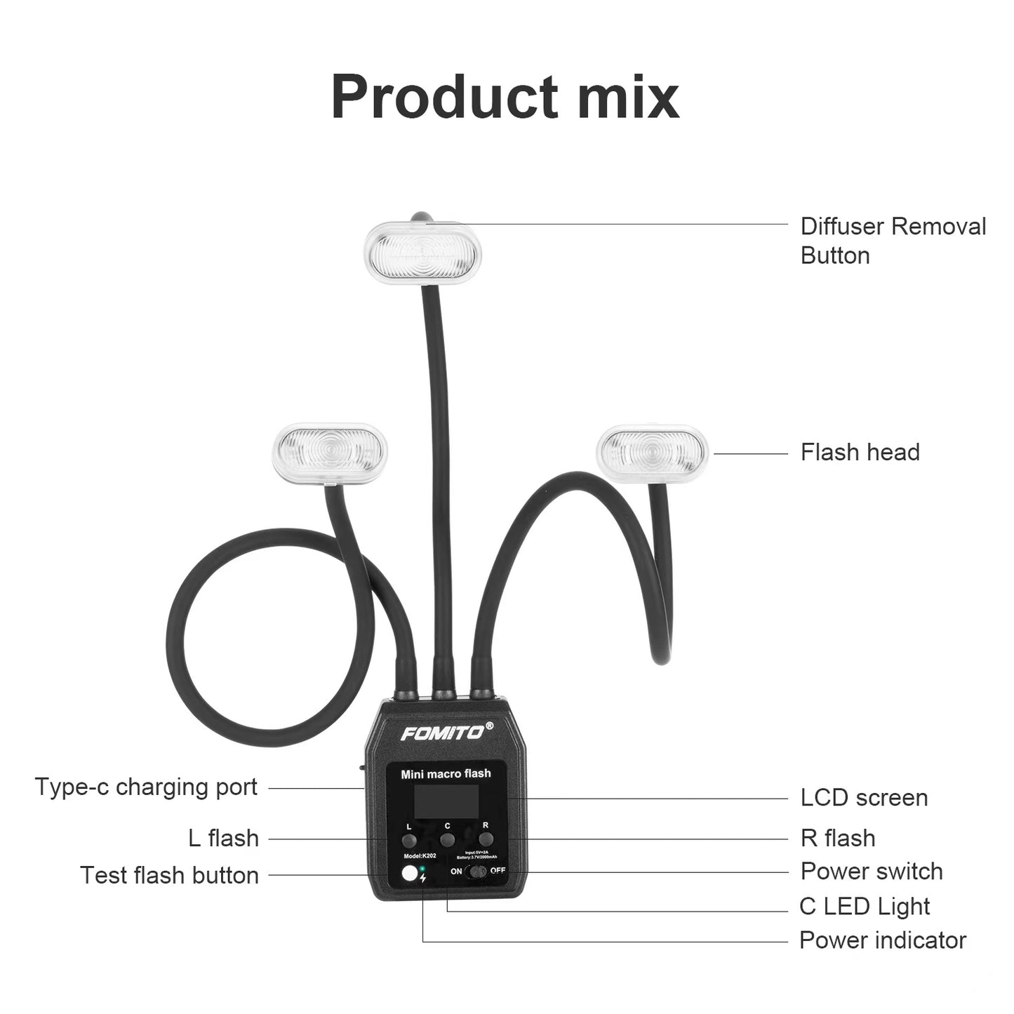 K202 Three-Head Macro Fill Light | Dual Flashes + LED | 12-Color Diffuser