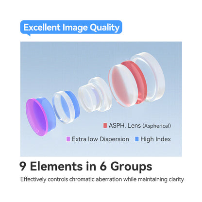 TTArtisan | Lens | AF 40mm F2